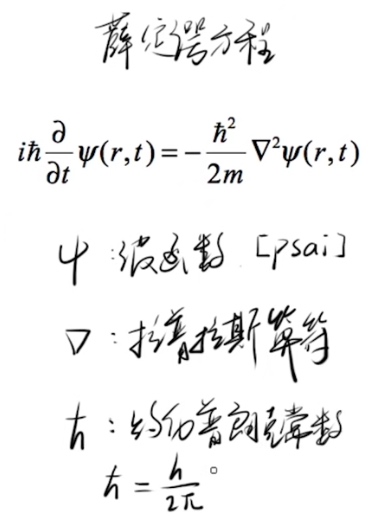 波动力学 - 波动方程 - 薛定谔方程