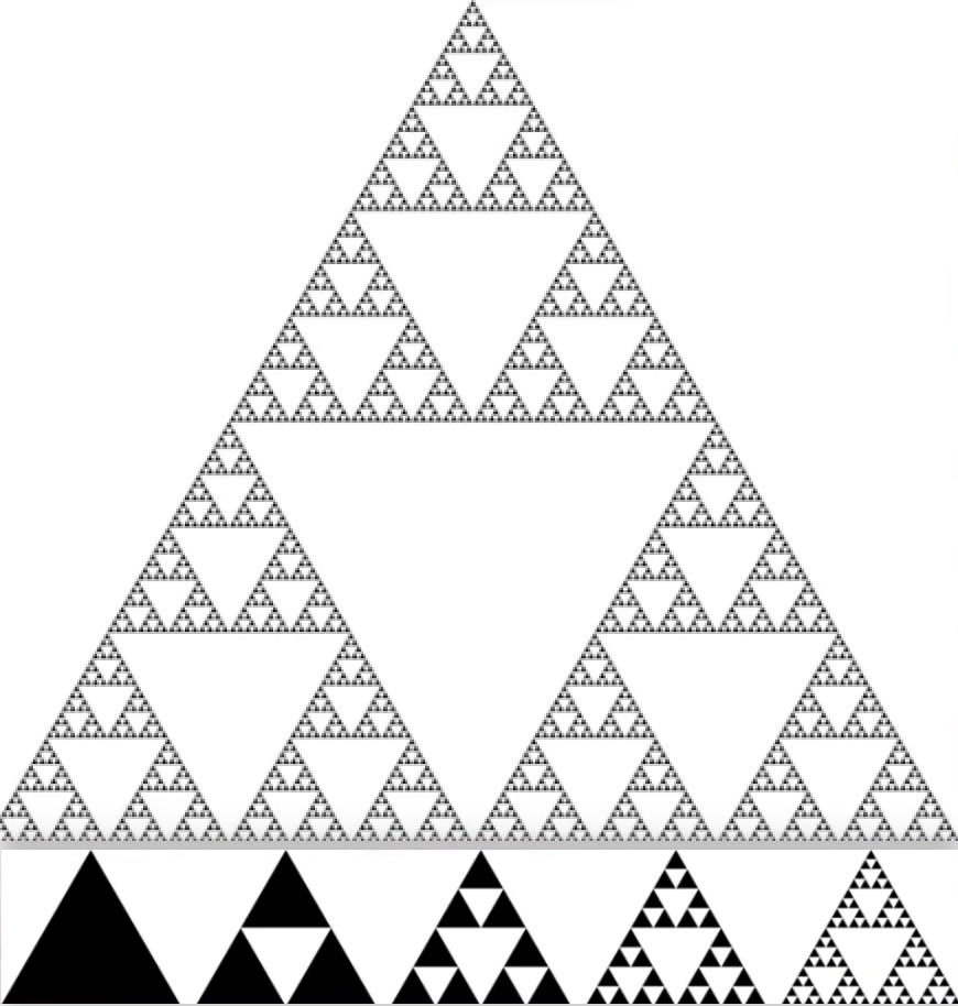 谢尔宾斯基三角形