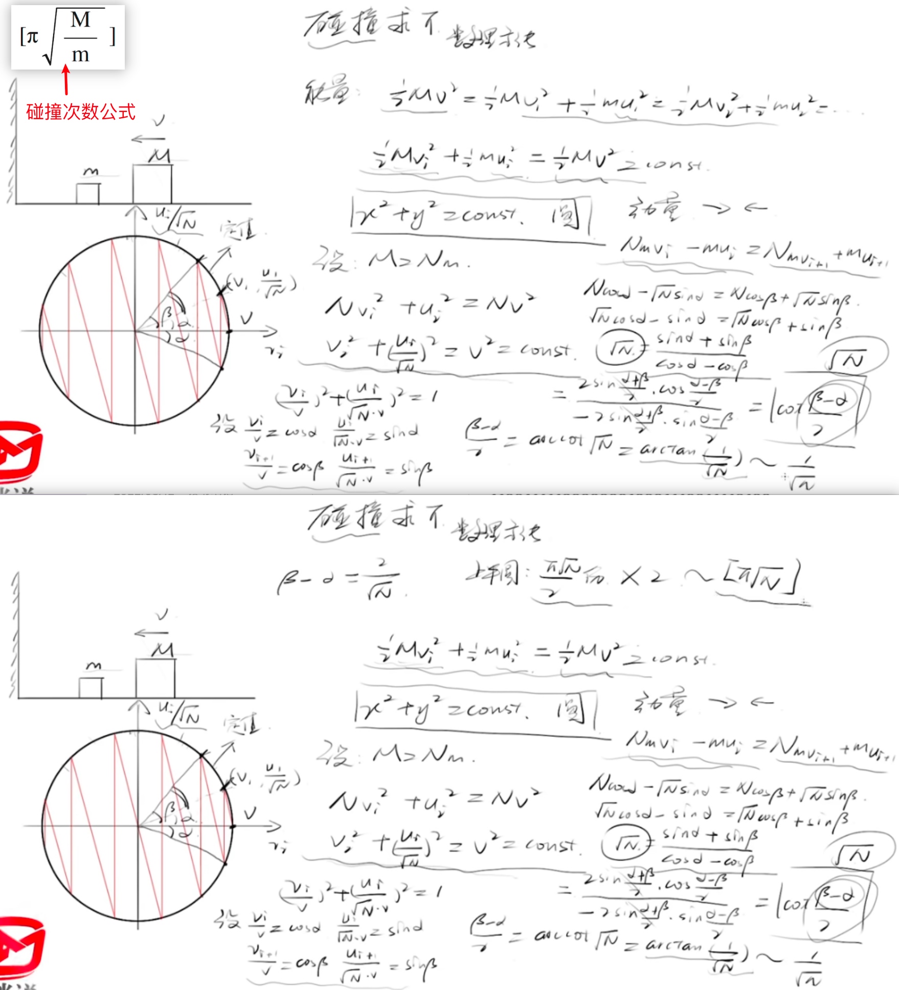 碰撞求PI - 碰撞公式