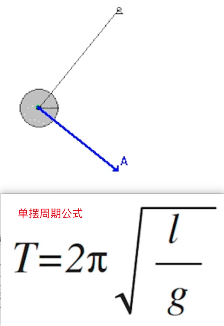 单摆周期公式