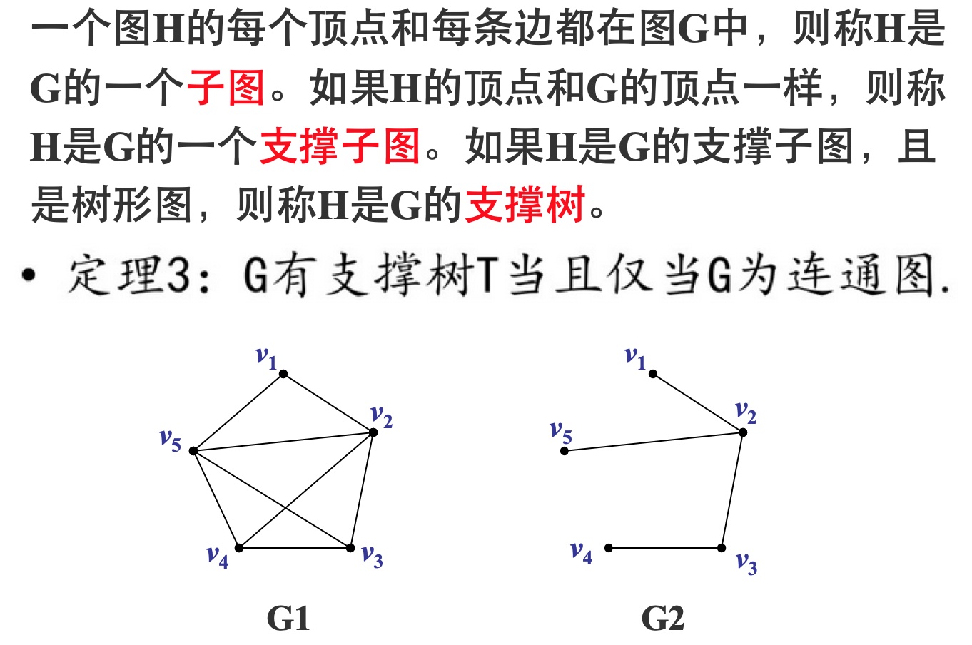 树形图与最小支撑树