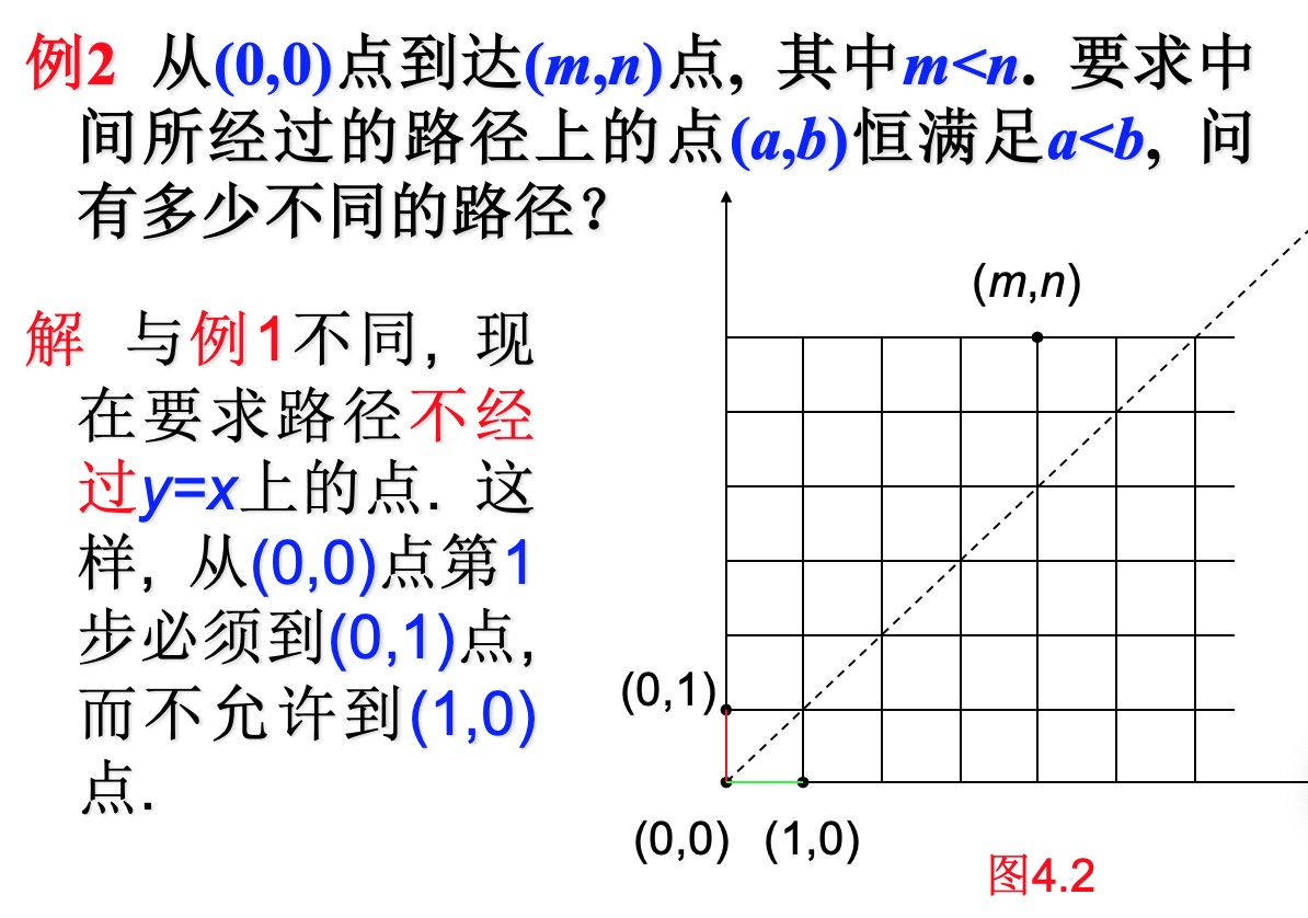 与路径有关的问题